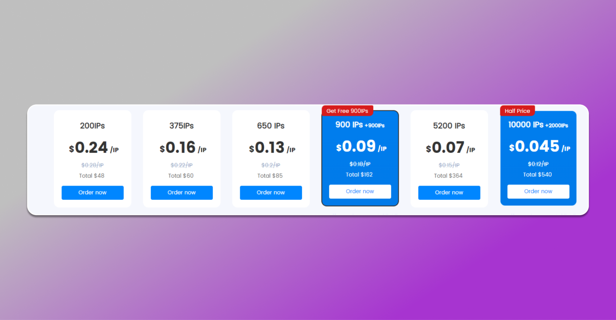 ISP Proxies cost from $0.04 per IP