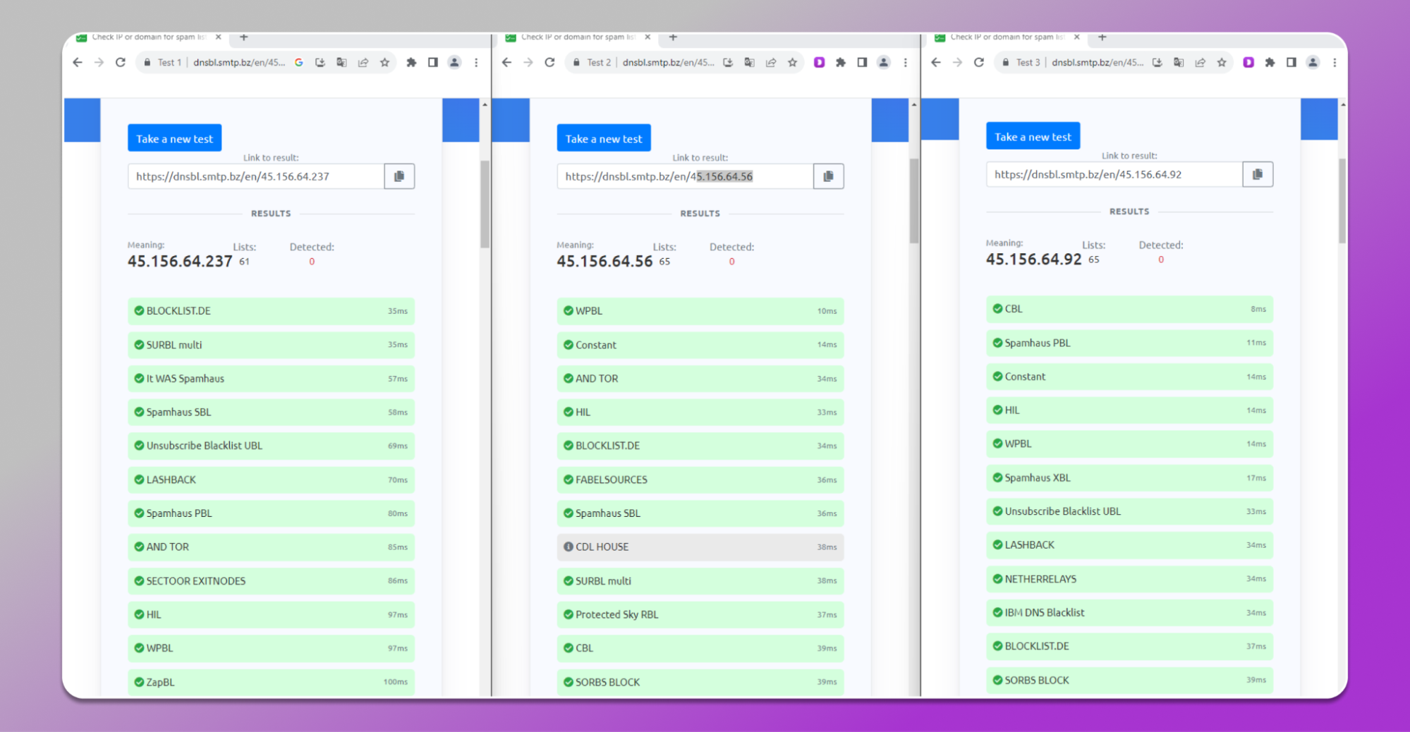 checked the received IPs for presence in spam