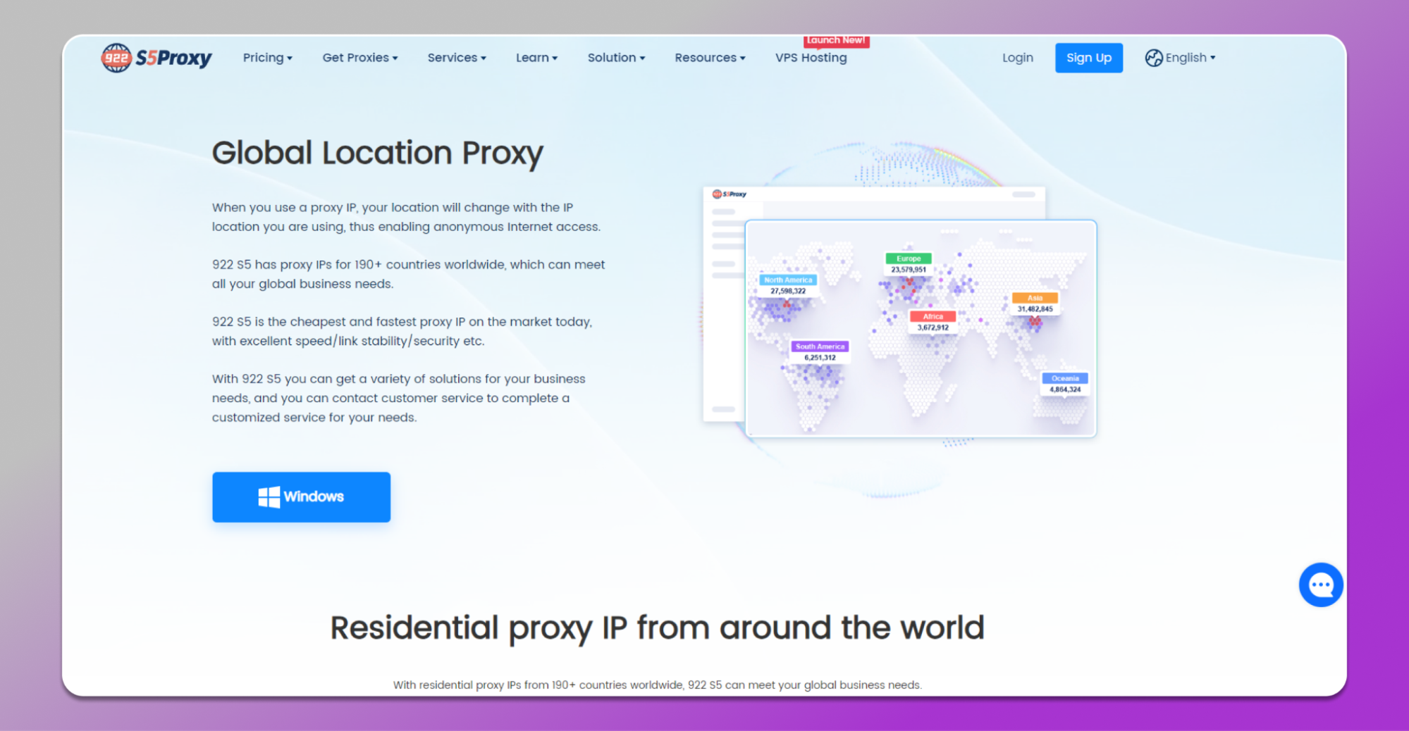 Global proxy