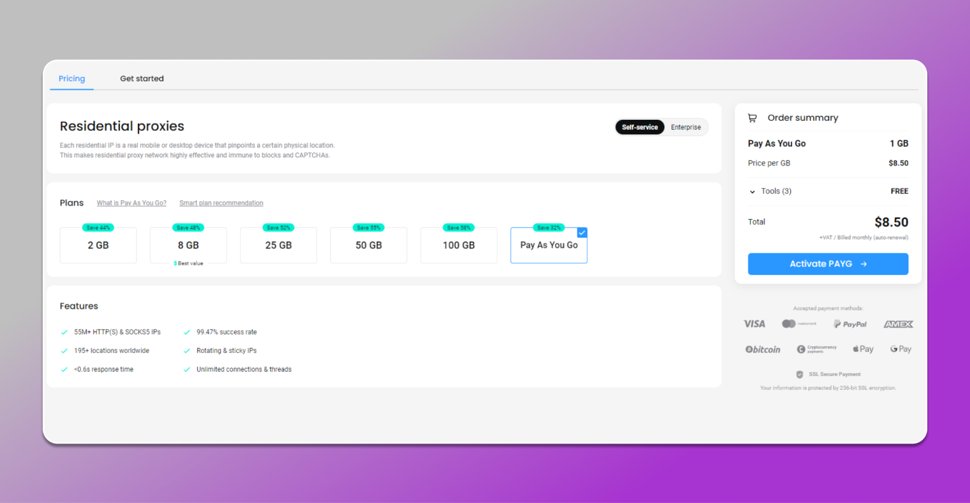 Residential Proxies
