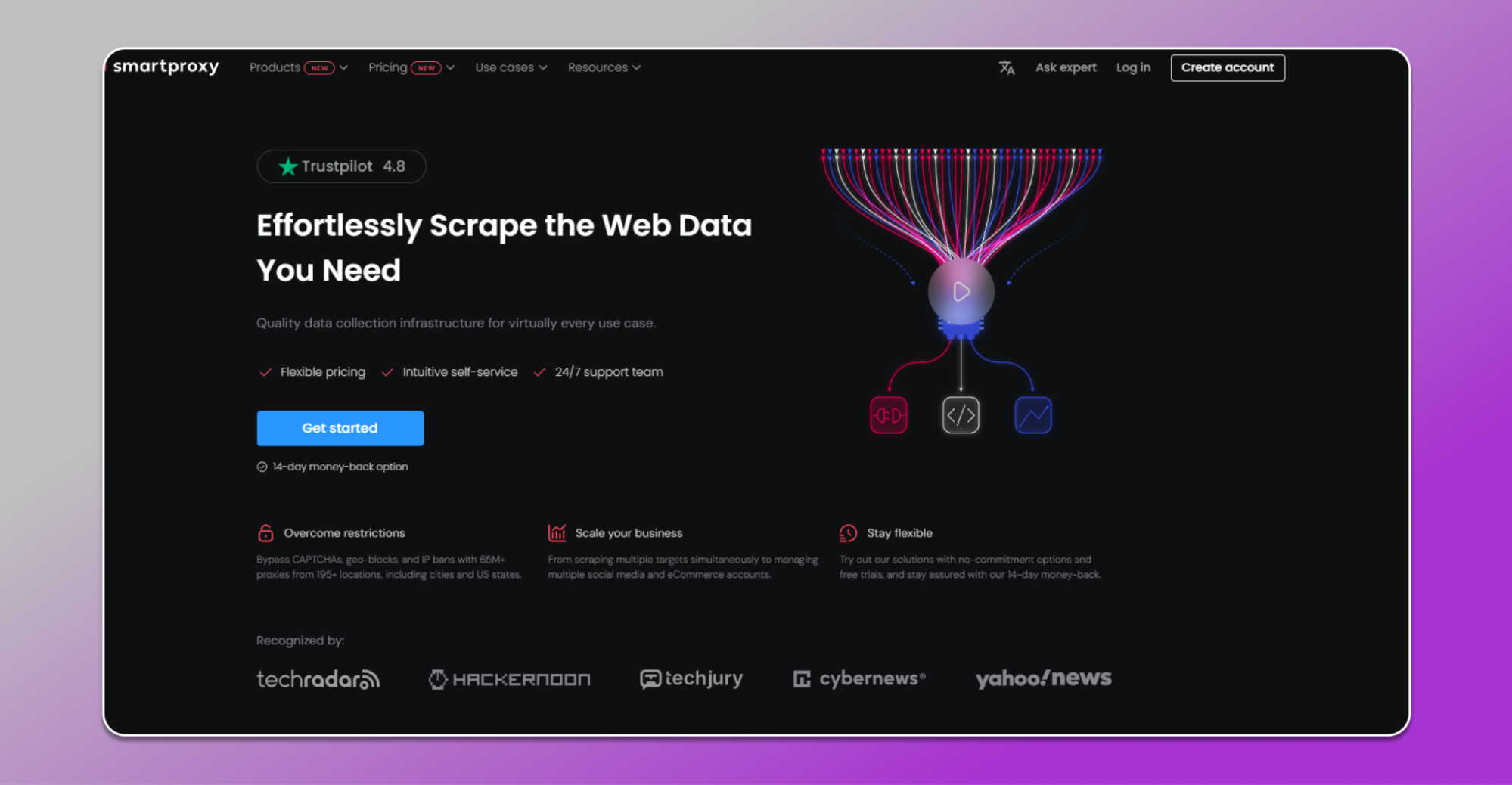 SmartProxy website