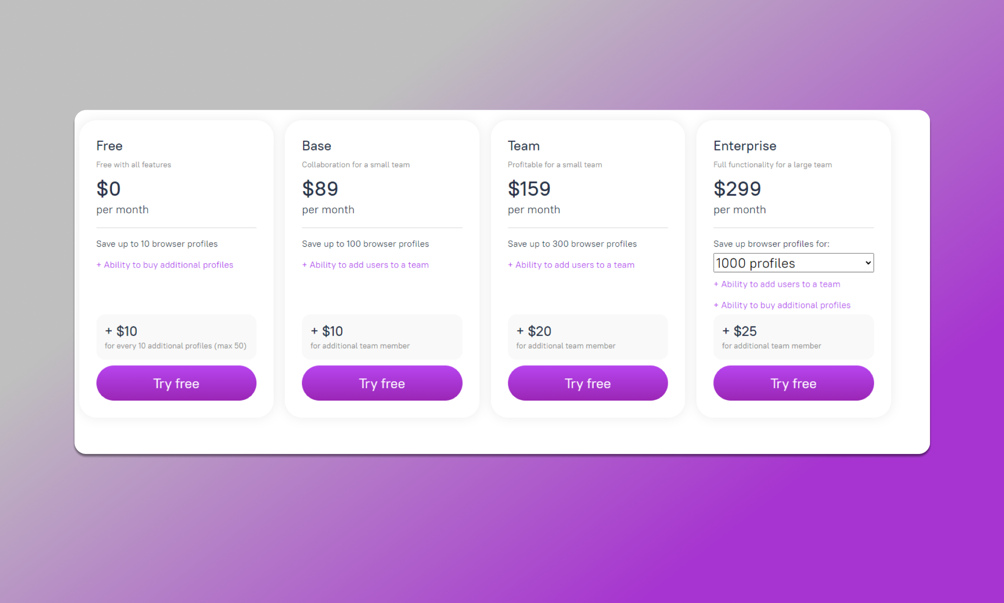 Cost of Dolphin anty