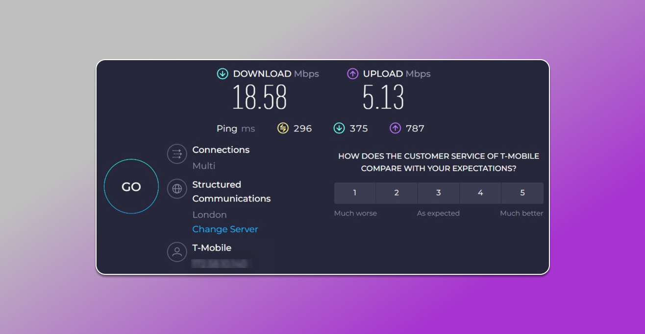 Proxy seller test American Mobile