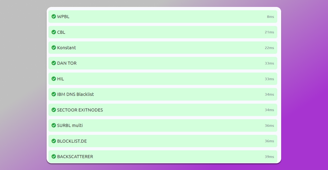 proxy Greece blacklist 