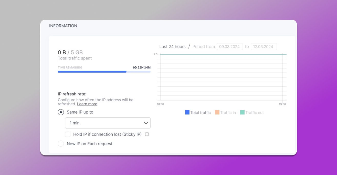 Dashboard proxy