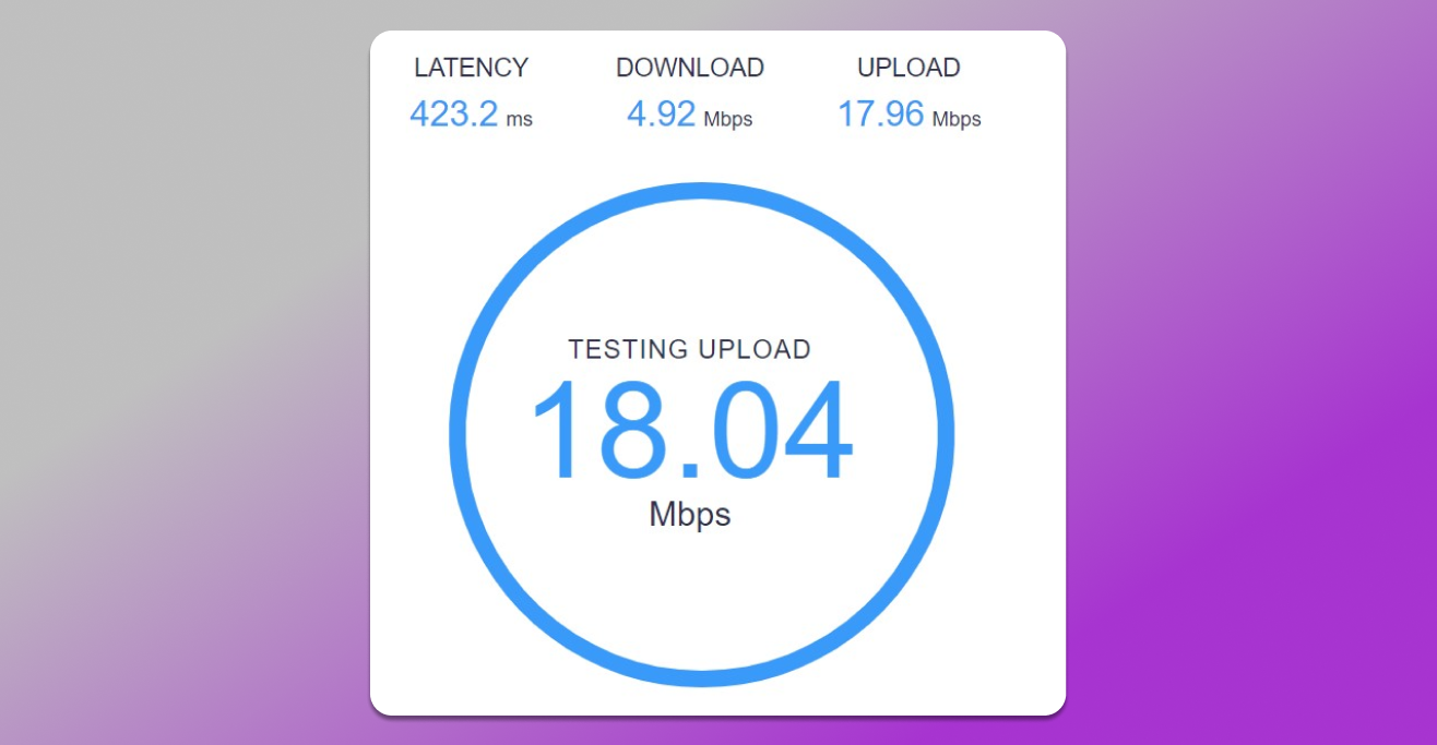 Connection speed proxy Greece 