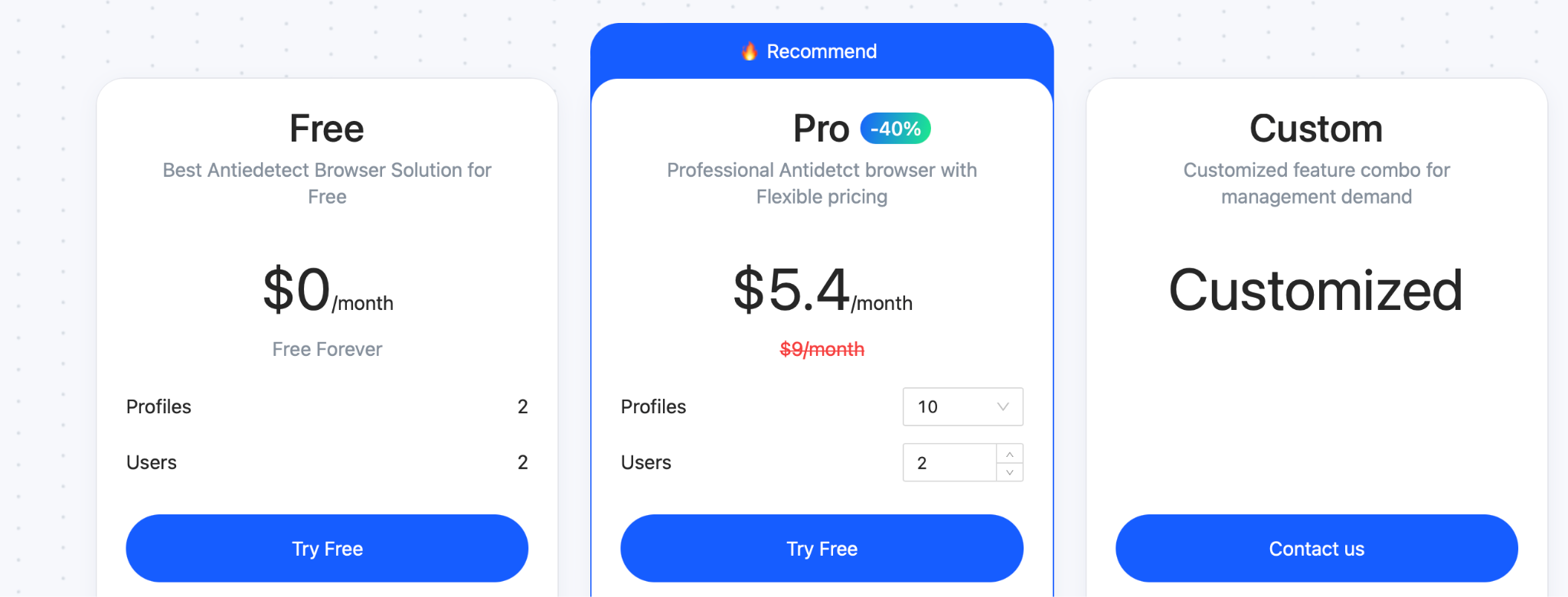 MoreLogin pricing Antidetect Browser 