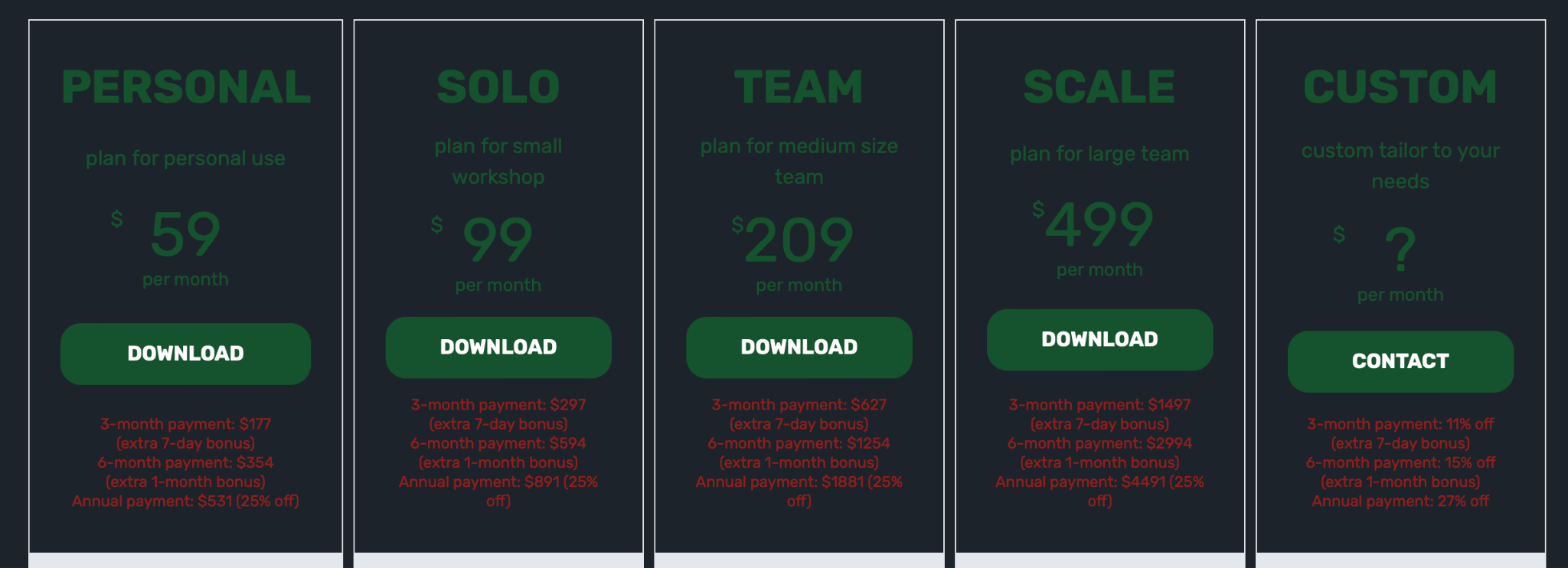 Lalicat pricing Antidetect Browser 