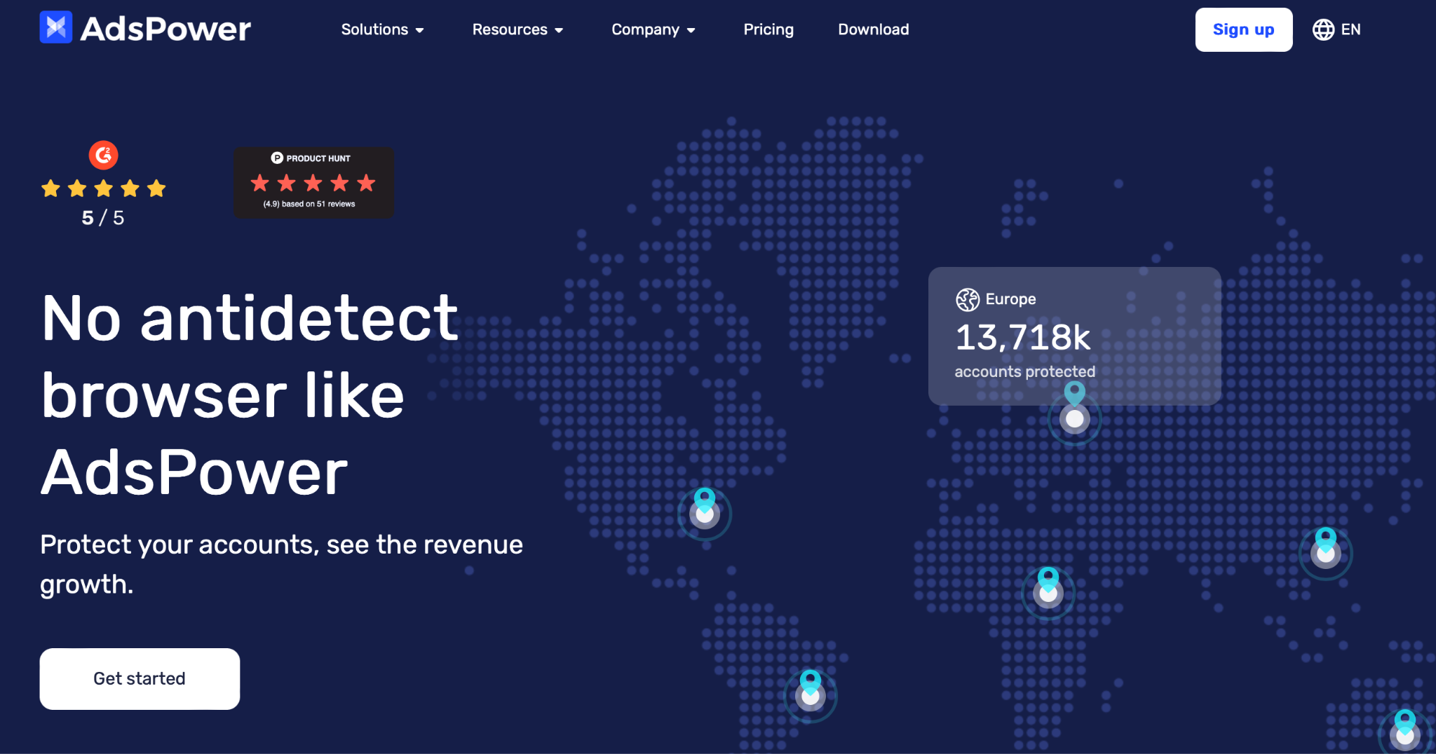 Antidetect Browser AdsPower