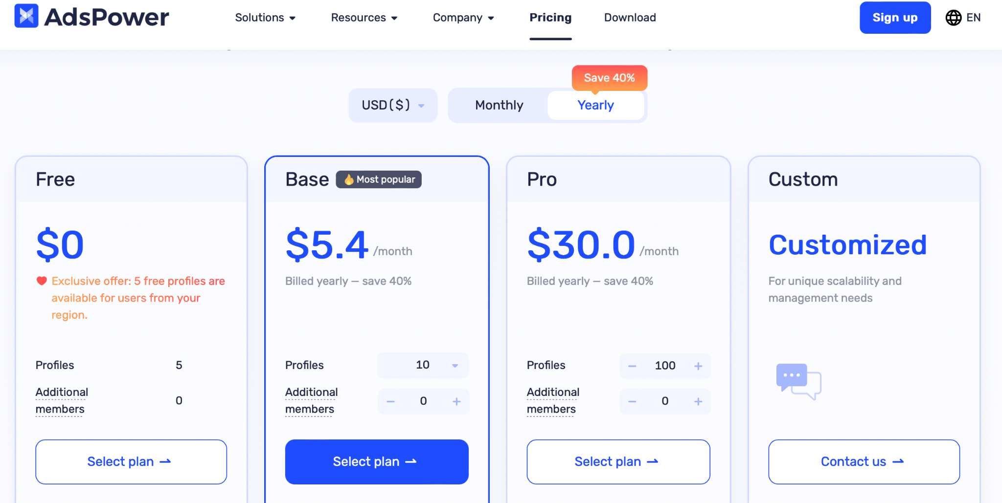 Antidetect Browser pricing adspower