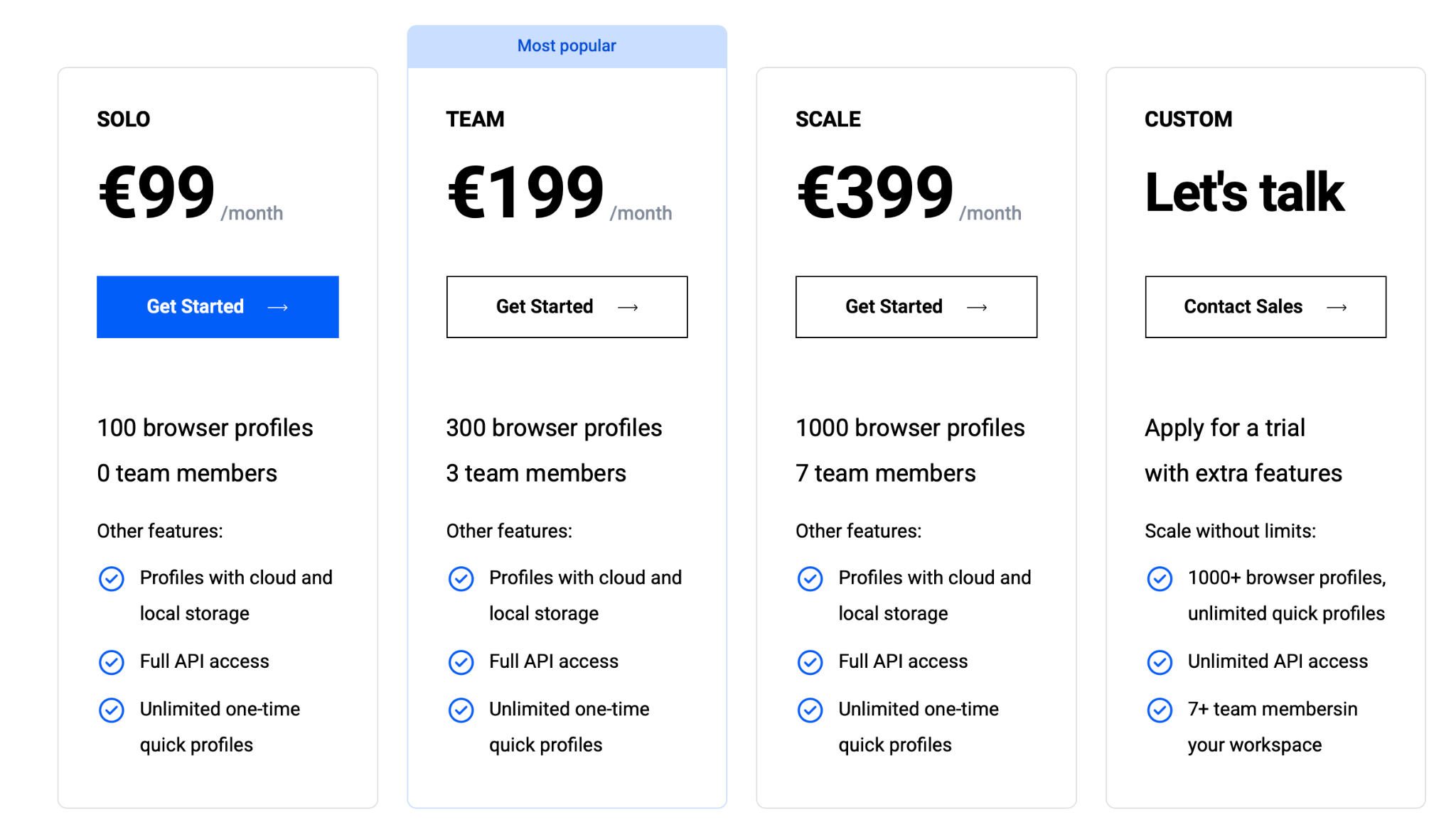 Antidetect Browser multilogin pricing