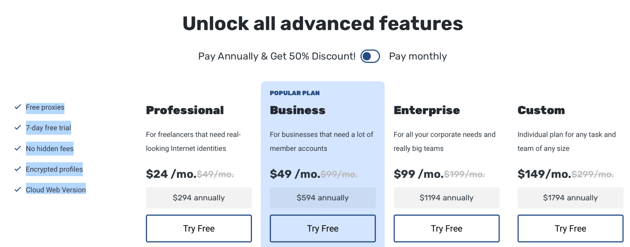 pricing GoLogin Antidetect Browser 