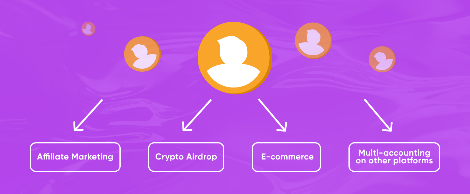 Resident proxies for improved anonymity
