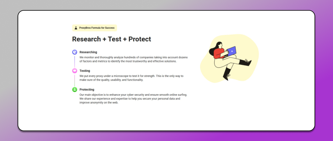 Illustration on the ProxyBros.com homepage showcasing the "Research + Test + Protect" formula for proxy success Dolphin Anty