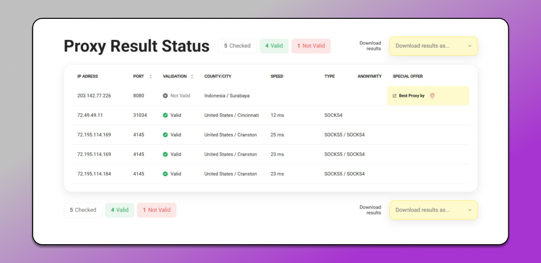Proxy checker interface on ProxyBros.com with an IP input field and check results Dolphin Anty