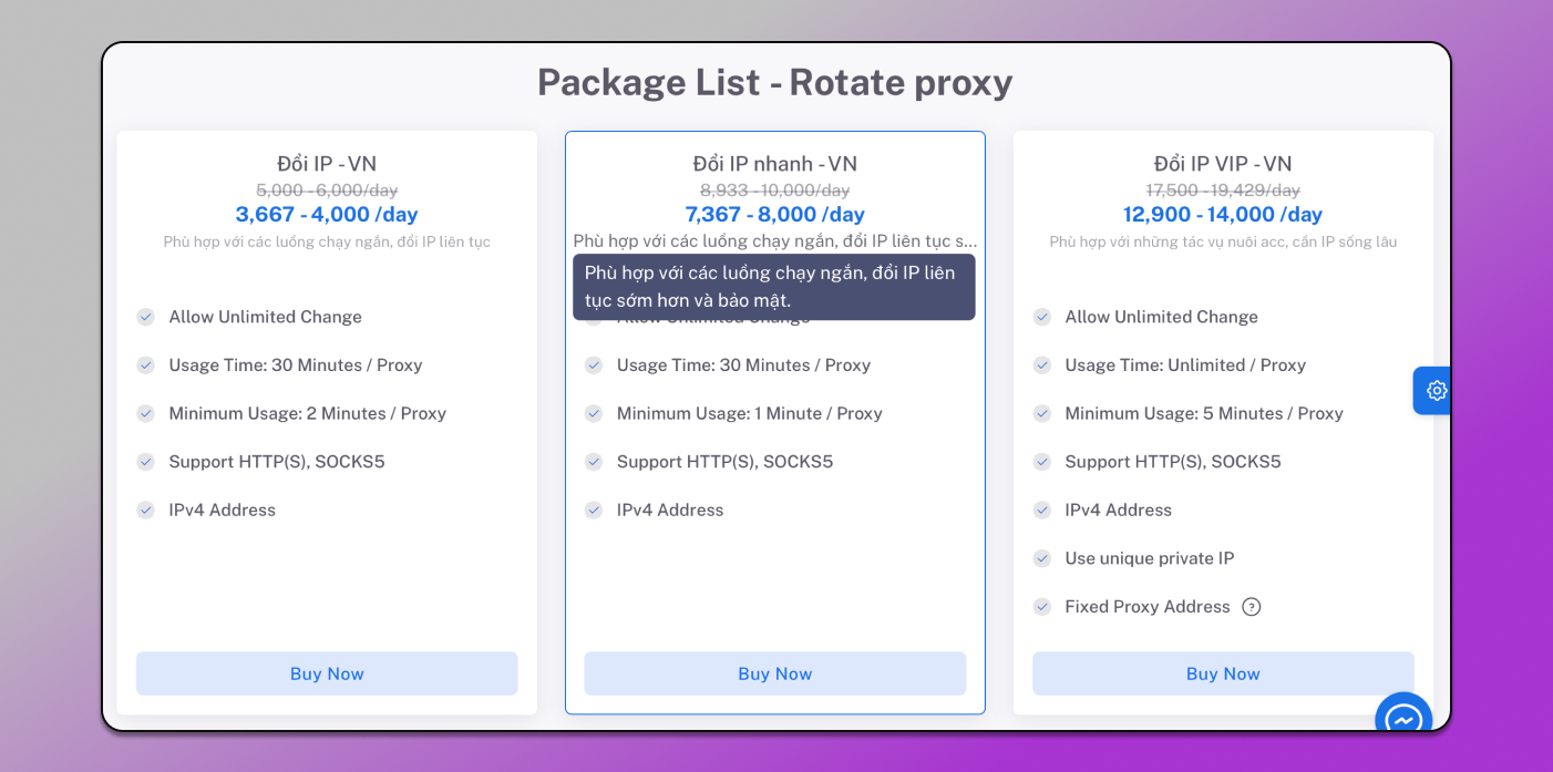 KiotProxy Pricing Dolphin Anty