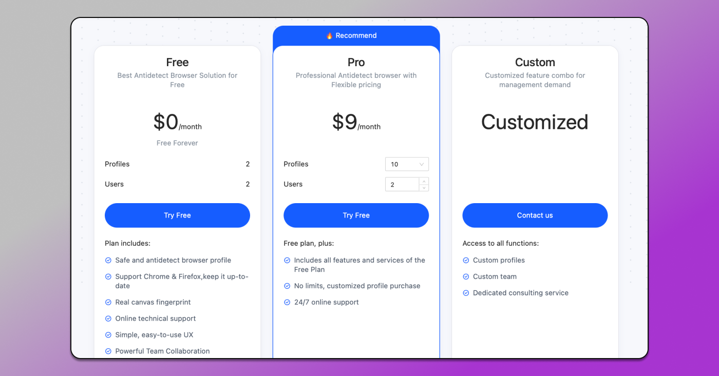 MoreLogin Pricing Dolphin Anty