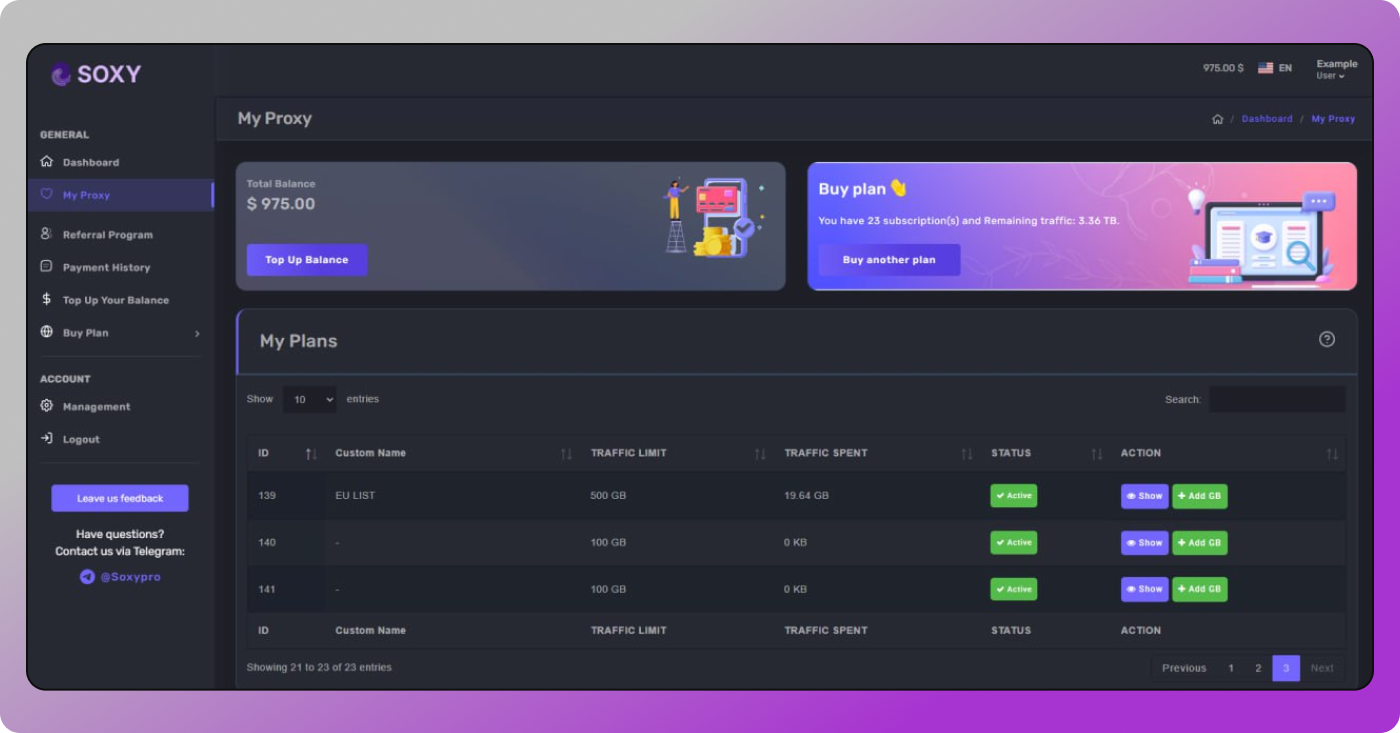 Soxy.pro Plans Dolphin Anty