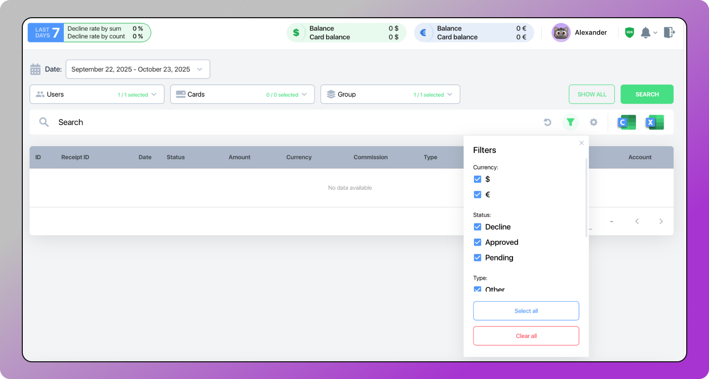 Statistics Dolphin Anty
