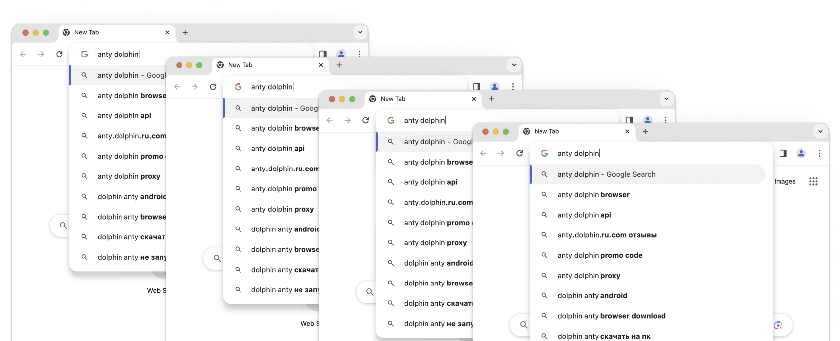 Use the synchronizer to repeat actions across multiple profiles